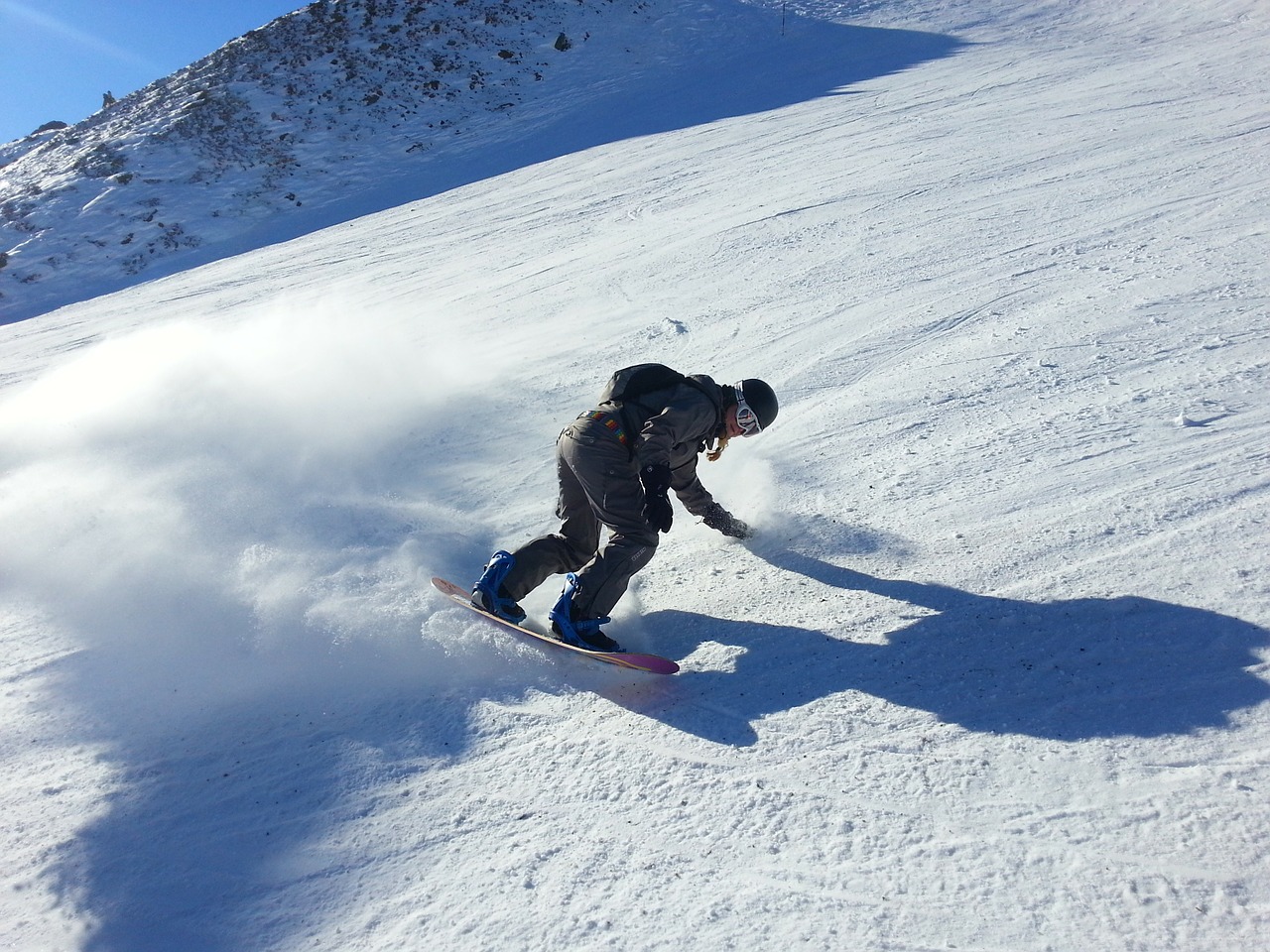 Jazda na nartach i snowboard